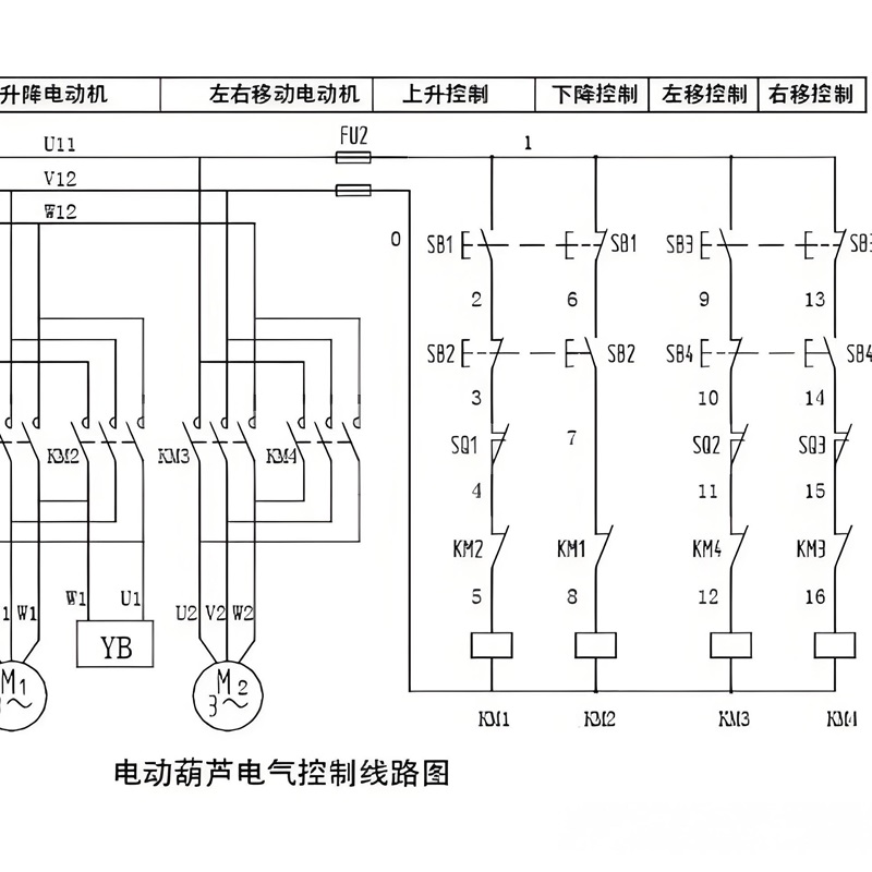 從故障到維修：電動葫蘆電力系統指南