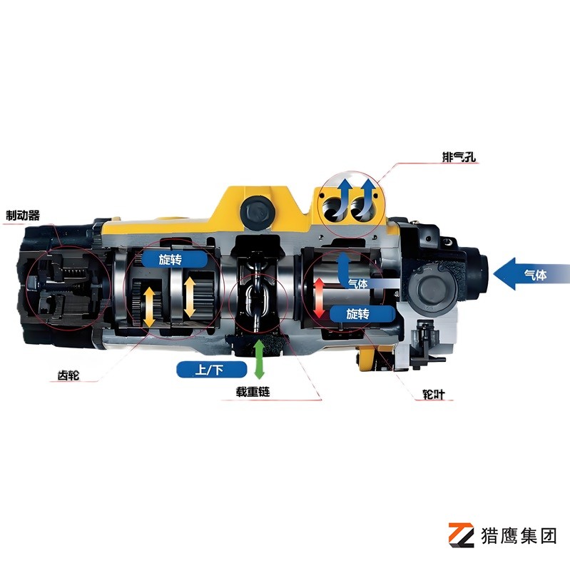 源頭工廠告訴您購買氣動葫蘆一般多少錢？