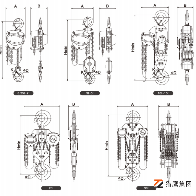 獵鷹重工手拉葫蘆結構